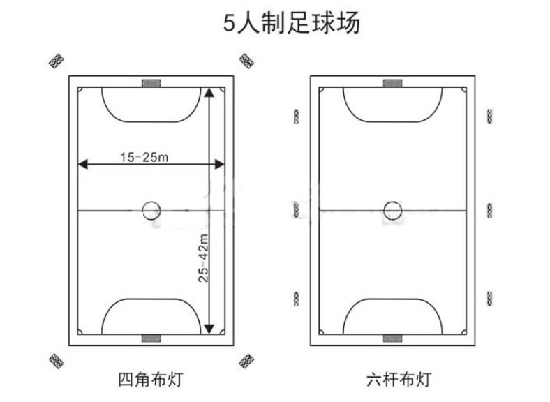 5人制足球場(chǎng)戶外場(chǎng)地四角布燈和六桿布燈方案